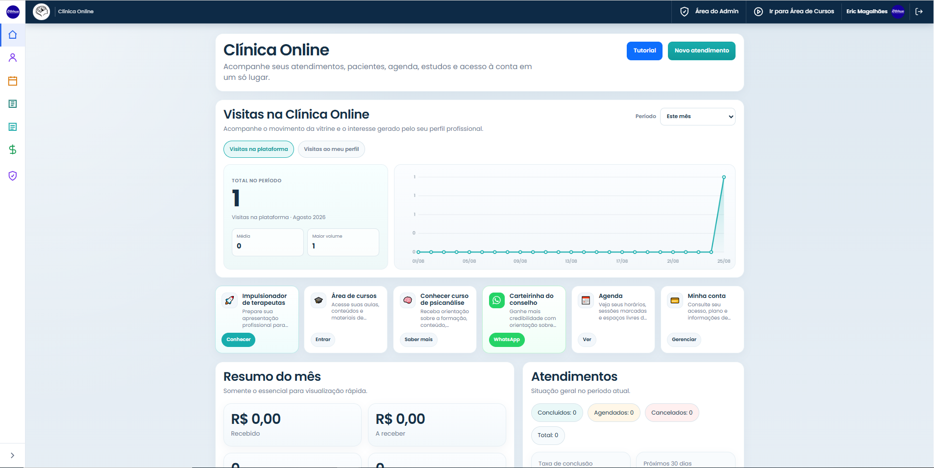 Área do terapeuta da Clínica Online
